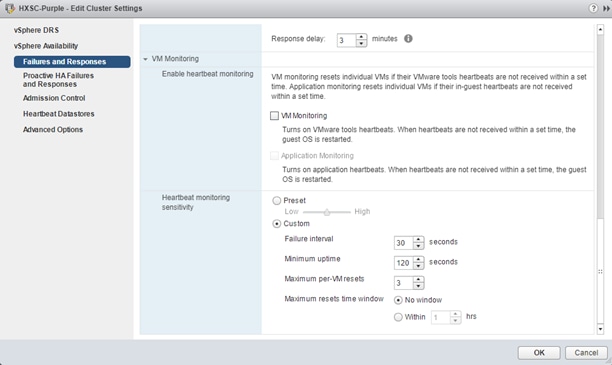 Related image, diagram or screenshot