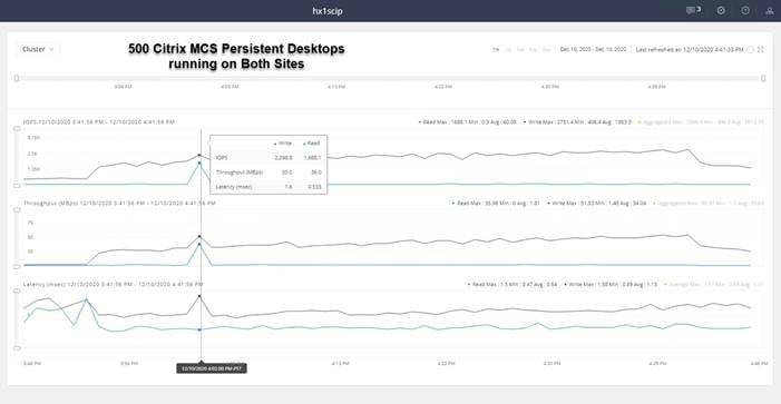 Related image, diagram or screenshot