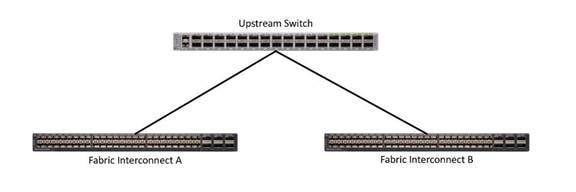 Related image, diagram or screenshot