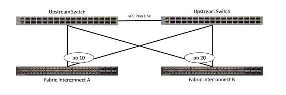 Related image, diagram or screenshot