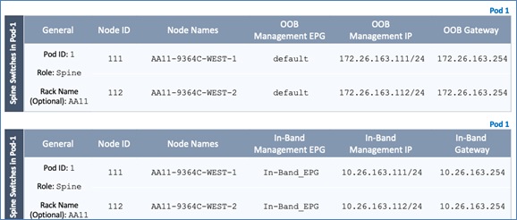 A screenshot of a cell phoneDescription automatically generated