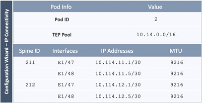 A screenshot of a cell phoneDescription automatically generated