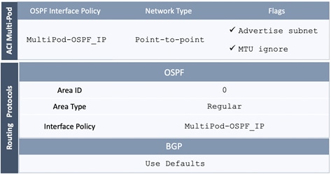 A screenshot of a cell phoneDescription automatically generated