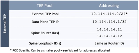 A screenshot of a cell phoneDescription automatically generated