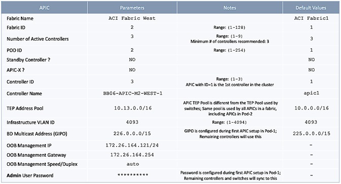 A screenshot of a cell phoneDescription automatically generated