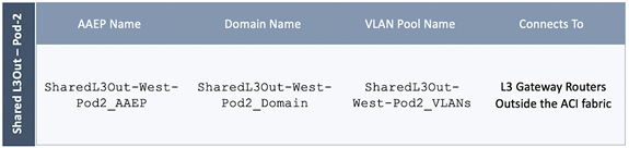 A screenshot of a cell phoneDescription automatically generated