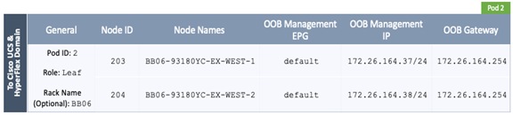 A screenshot of a cell phoneDescription automatically generated