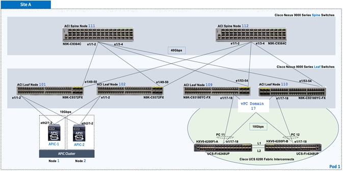 A screenshot of a cell phoneDescription automatically generated