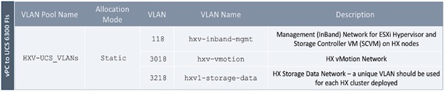 Related image, diagram or screenshot