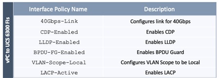 A screenshot of a cell phoneDescription automatically generated