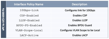 A screenshot of a cell phoneDescription automatically generated