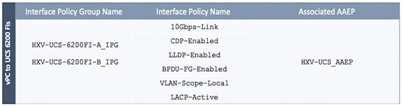 A screenshot of a cell phoneDescription automatically generated