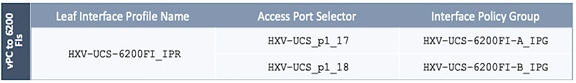 A screenshot of a cell phoneDescription automatically generated