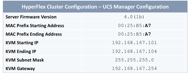 Related image, diagram or screenshot