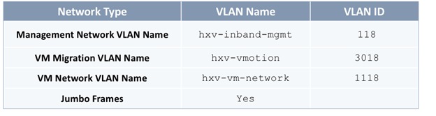 Related image, diagram or screenshot