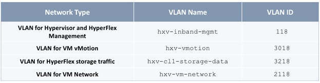 Related image, diagram or screenshot