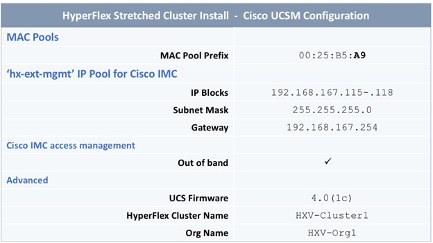 Related image, diagram or screenshot