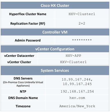 Related image, diagram or screenshot