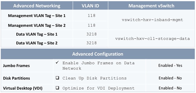 Related image, diagram or screenshot