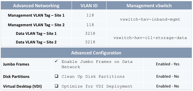 Related image, diagram or screenshot