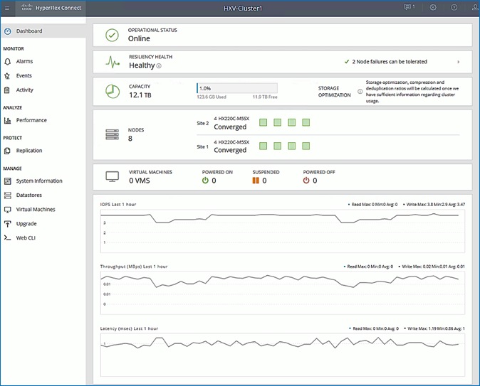 Related image, diagram or screenshot