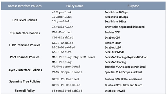 A screenshot of a cell phoneDescription automatically generated