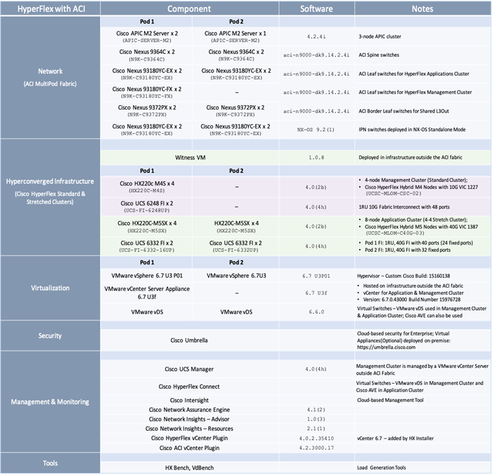 A screenshot of a cell phoneDescription automatically generated