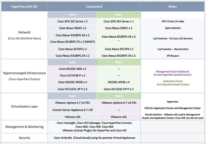 A screenshot of a cell phoneDescription automatically generated