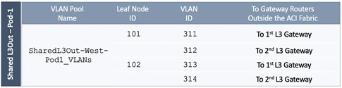 A screenshot of a cell phoneDescription automatically generated