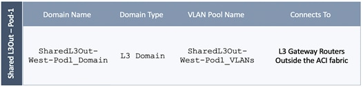 A screenshot of a cell phoneDescription automatically generated