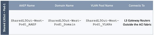 A screenshot of a cell phoneDescription automatically generated