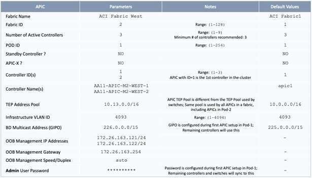 A screenshot of a cell phoneDescription automatically generated