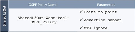 A screenshot of a cell phoneDescription automatically generated