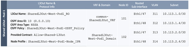 A screenshot of a cell phoneDescription automatically generated