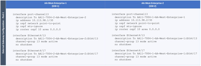 Related image, diagram or screenshot