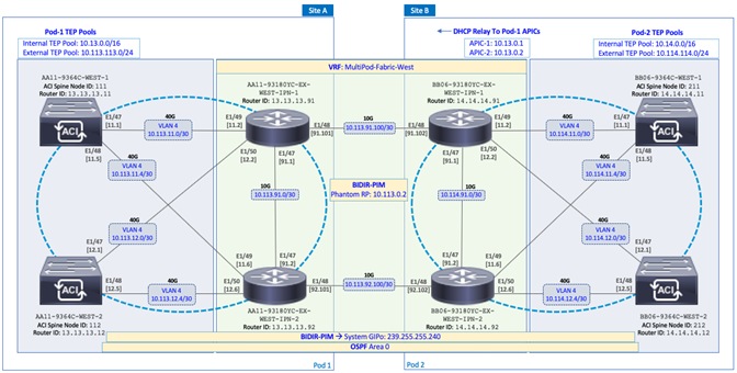 A screenshot of a cell phoneDescription automatically generated