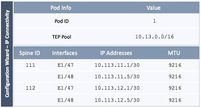 A screenshot of a cell phoneDescription automatically generated