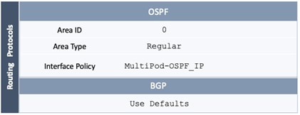 A screenshot of a cell phoneDescription automatically generated