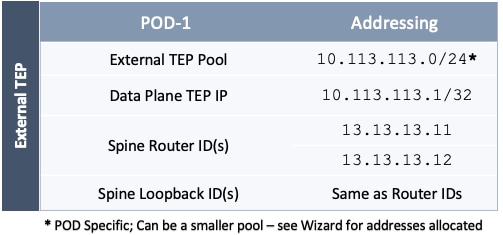 A screenshot of a cell phoneDescription automatically generated