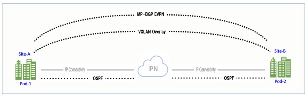 A screenshot of a cell phoneDescription automatically generated