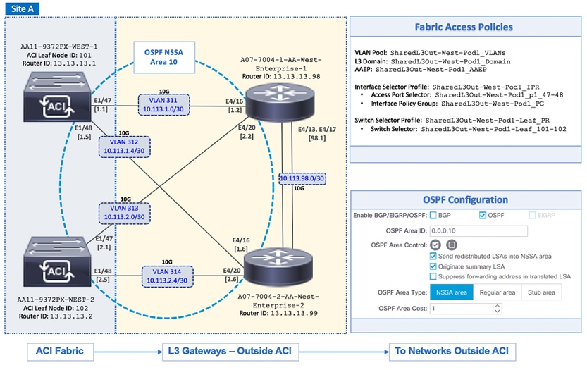 A screenshot of a cell phoneDescription automatically generated