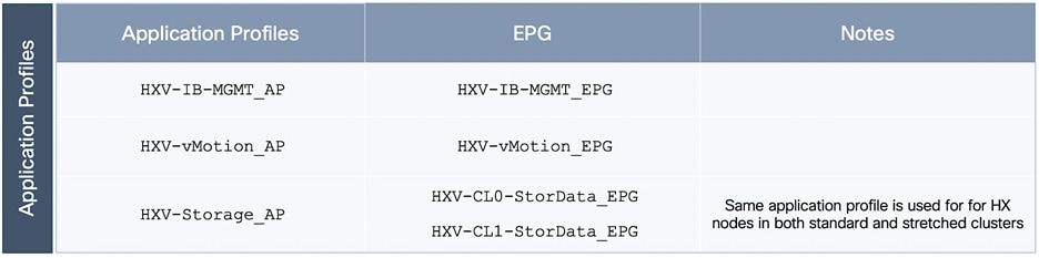 A screenshot of a cell phoneDescription automatically generated