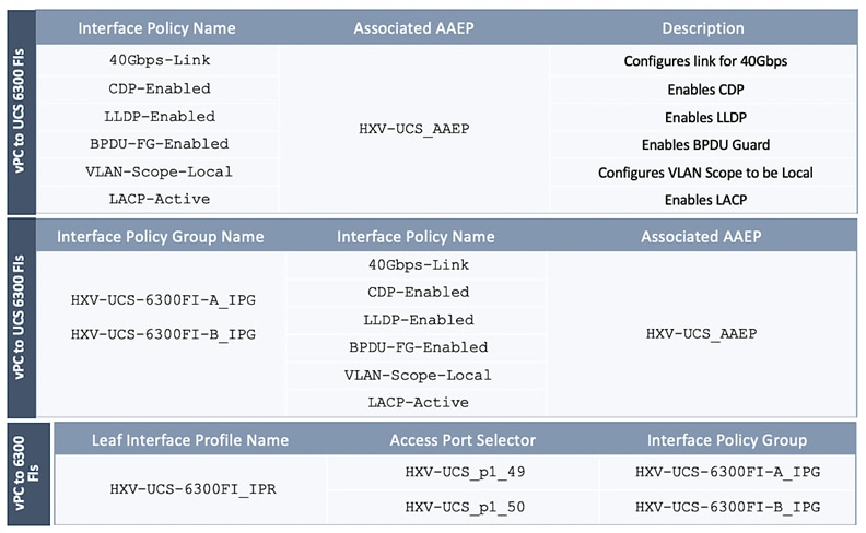 A screenshot of a cell phoneDescription automatically generated