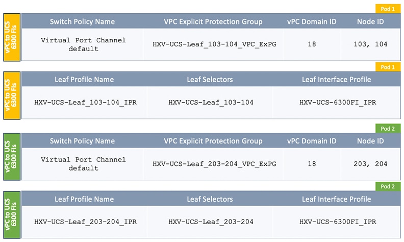 A screenshot of a cell phoneDescription automatically generated