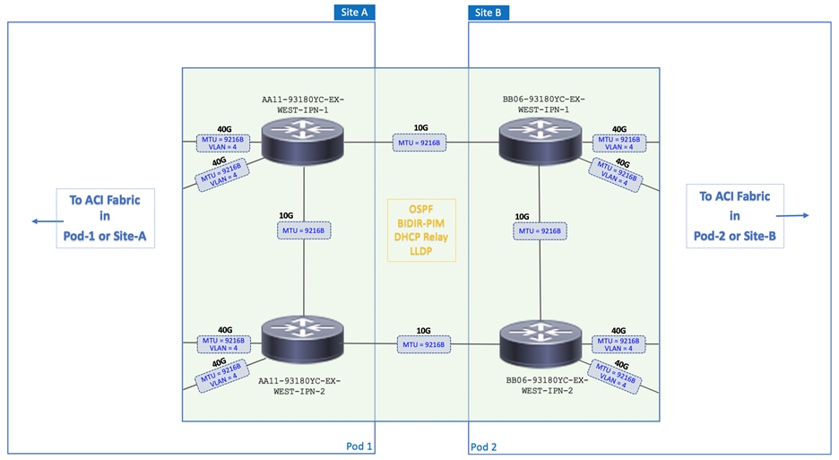 A screenshot of a cell phoneDescription automatically generated