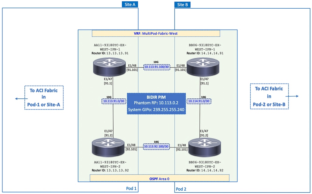 A screenshot of a cell phoneDescription automatically generated