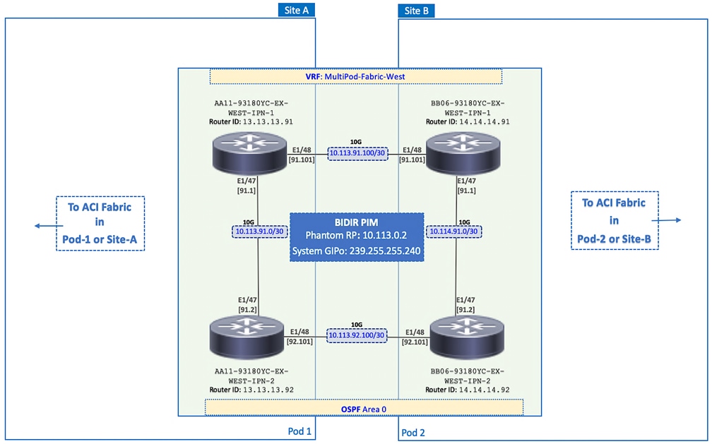 A screenshot of a cell phoneDescription automatically generated