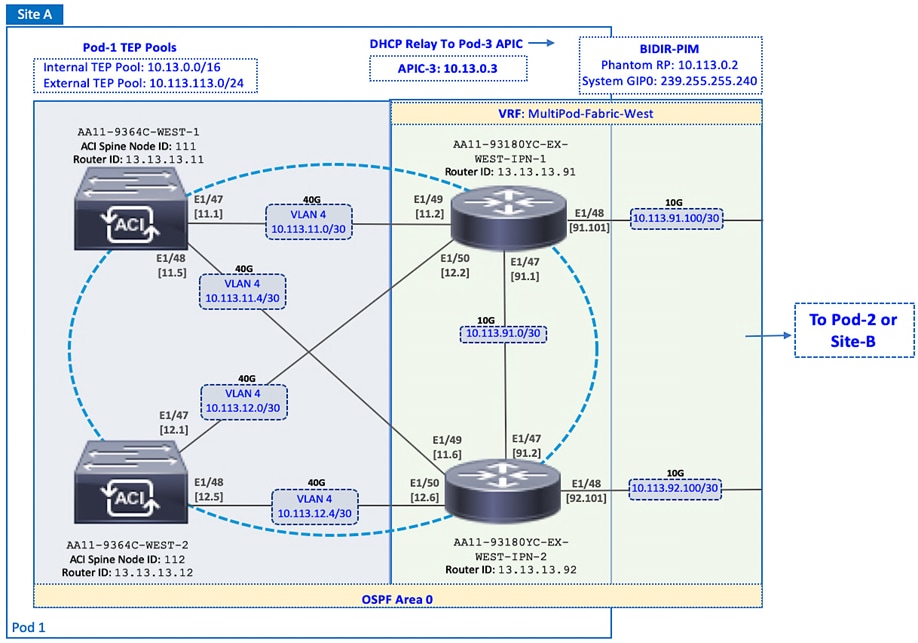 A screenshot of a cell phoneDescription automatically generated