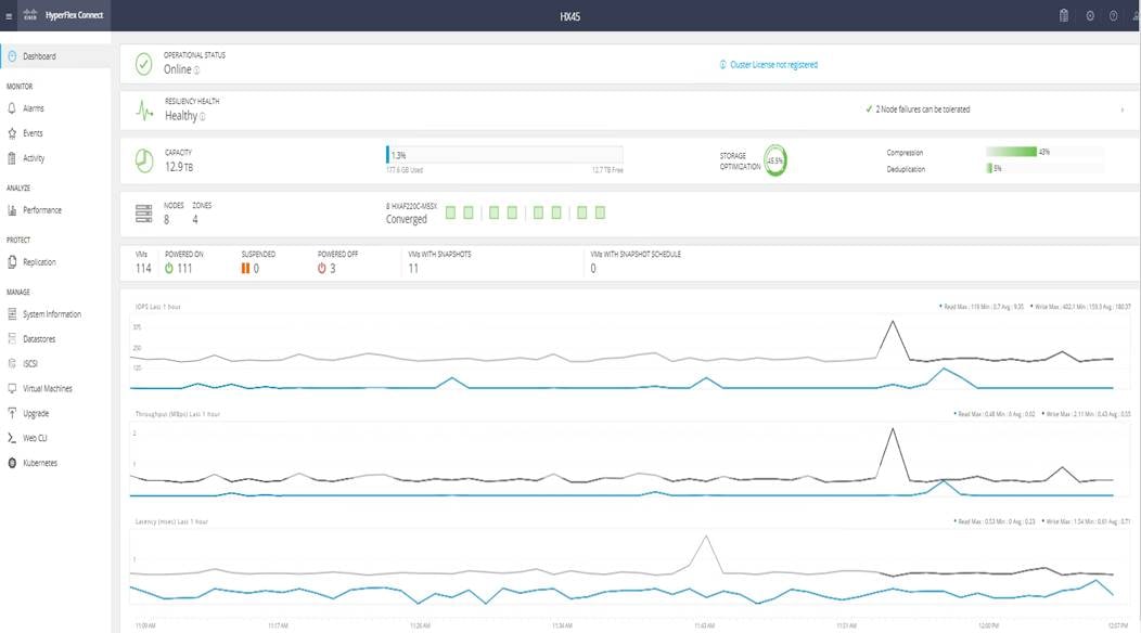 Related image, diagram or screenshot