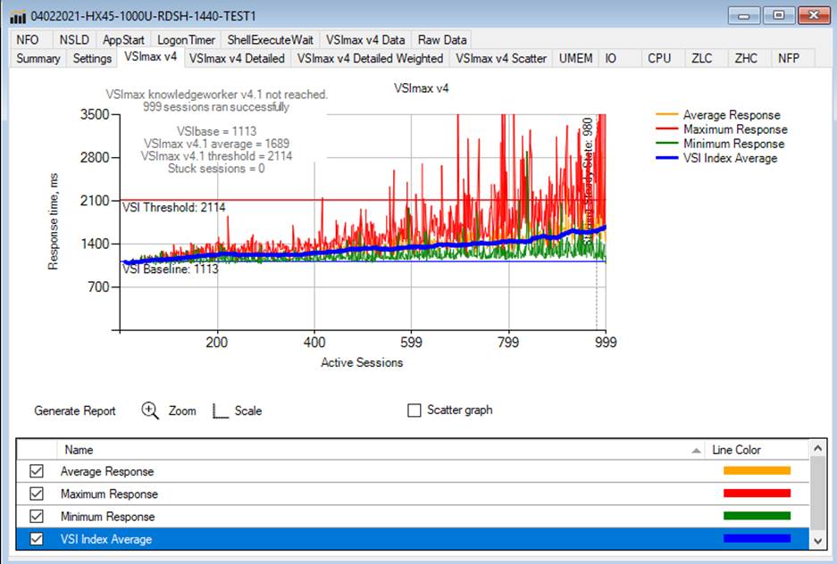 Related image, diagram or screenshot